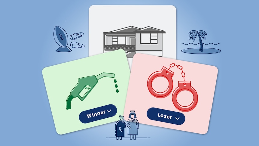 Find out if you're among the budget's winners or losers